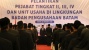 Serah Terima Jabatan Pejabat BP Batam Harus Segera Dilakukan